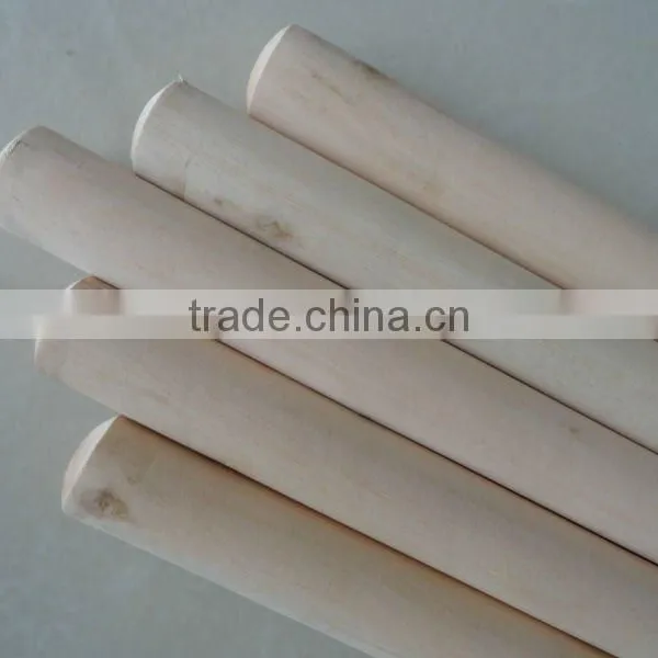 Italian Screw Natural Wooden Broom Handle photo-5