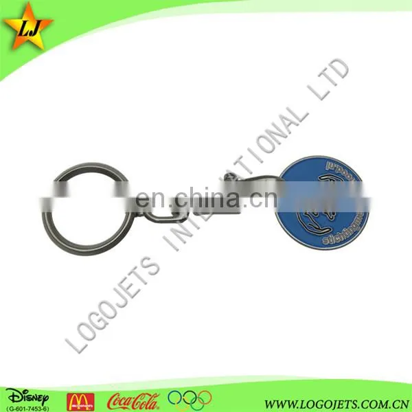 Custom Cheap Metal Printing Key Chains photo-4