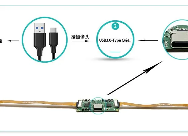 USB3.0 Dual-View Global Exposure Module photo-5