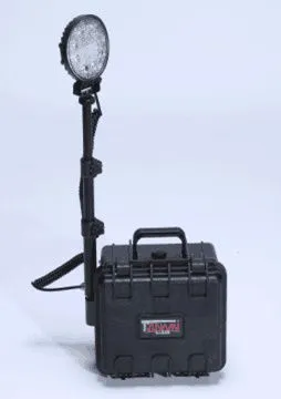 Portable Rechargeable Emergency LED Light With SOS Mode for Camping