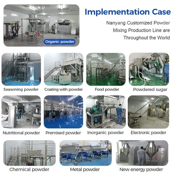 Stainless Steel Trough Powder Mixer - Nanyang Intelligent Machinery Industrial Dry Powder Blending Equipment for Food Chemical Pharmaceutical