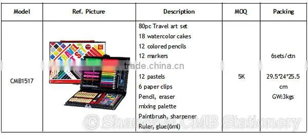 Portable Educational Art Set Painting Kit for Children Gifts photo-5