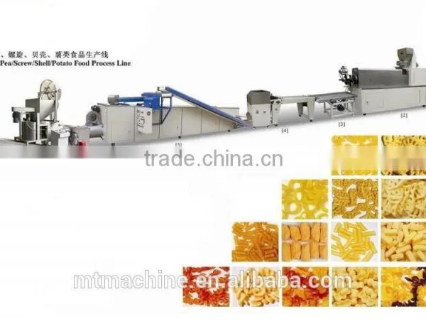 High Productivity High Capacity Screws Shell Bugles Chips Line photo-2
