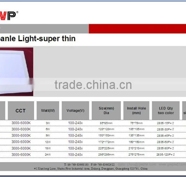 GWP Hot Sales 36w 300x300mm LED Panels photo-5