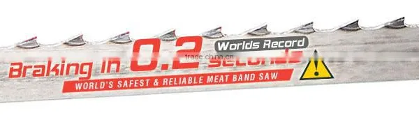 Durable Use Electric Bone Saw With 0.2S Braking System IMettos Band Saw For Cutting Meat photo-6