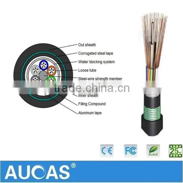 2016 New Fiber Optic Cable Protection Sleeve photo-4