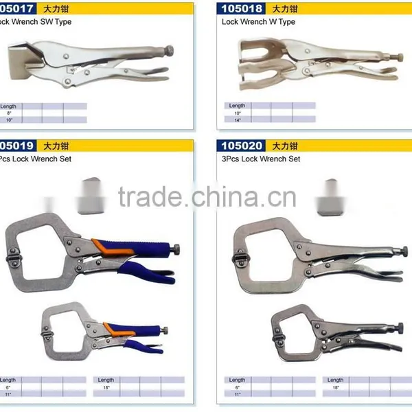 Wrench Set