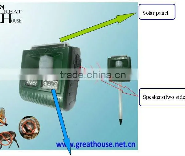GH-192B Newest Solar Powered Multifunctional Wild Animal Repeller photo-3