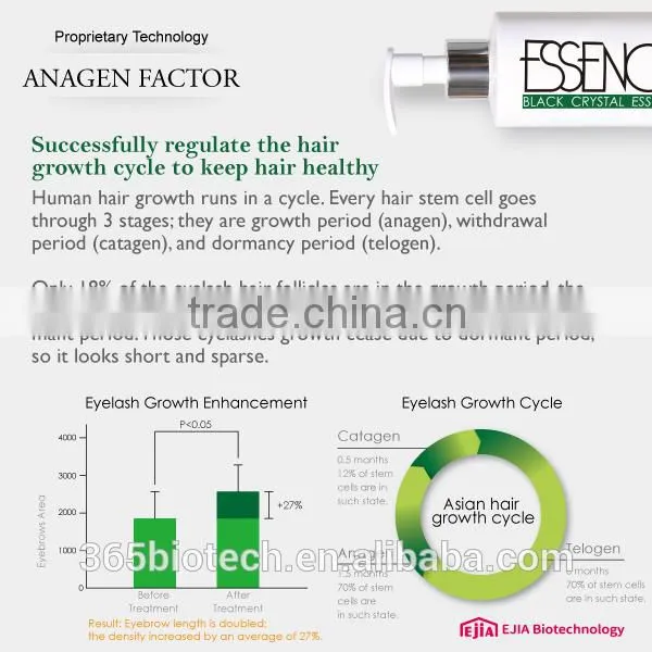 Hair Extension Biotin Shampoo photo-6