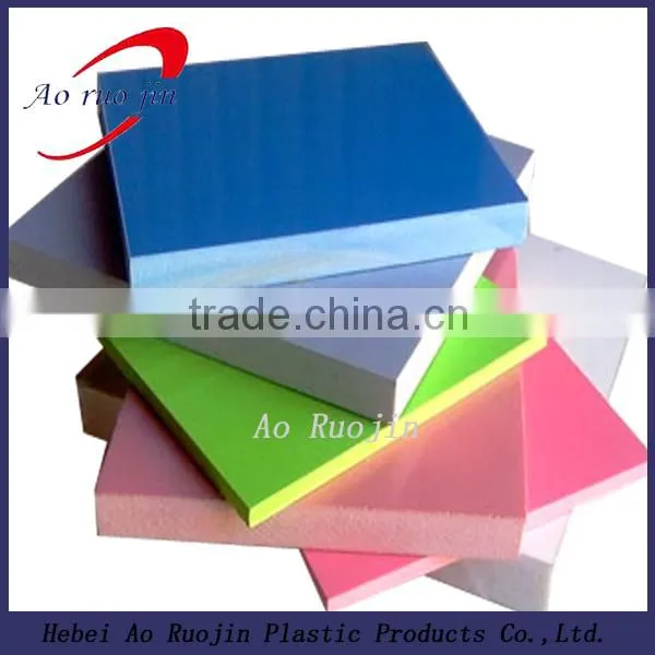 3mm PVC Foam Sheet for Advertising Use photo-5