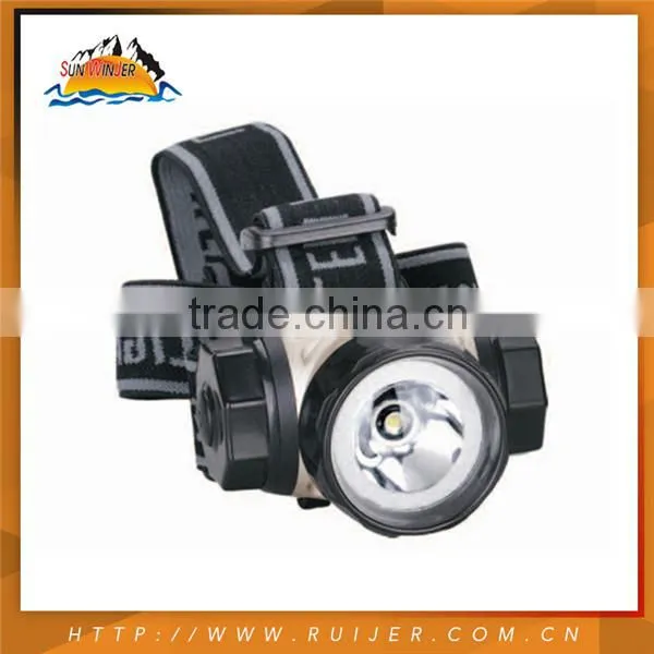 Hot Wholesale Super Bright Waterproof Led Head Light photo-2