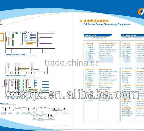 Chicken Slaughter Stomach Peeling Machine Chicken Skin Peeling Machine photo-3