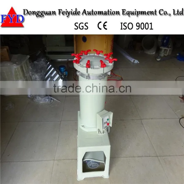 Feiyide Filter Pump for Liquid Colation in Electroplating Process photo-5