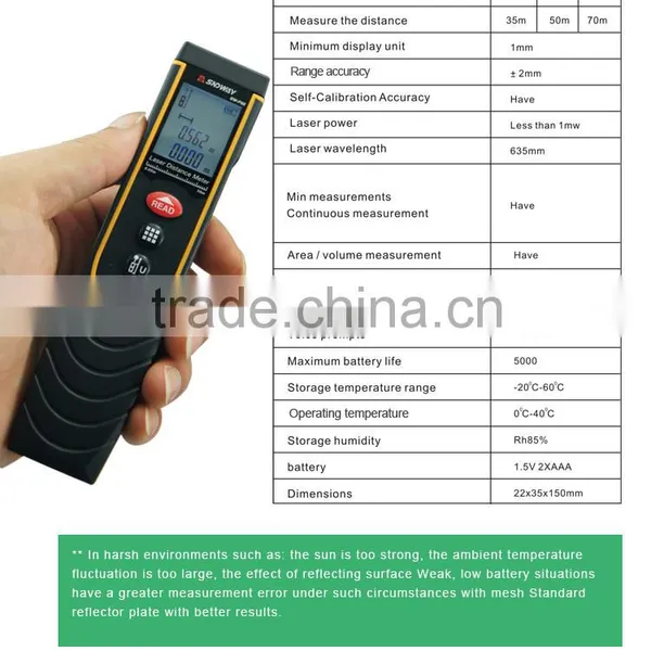 SW-P70 Digital Display Laser Distance Area Volume Measurement Instrument photo-6