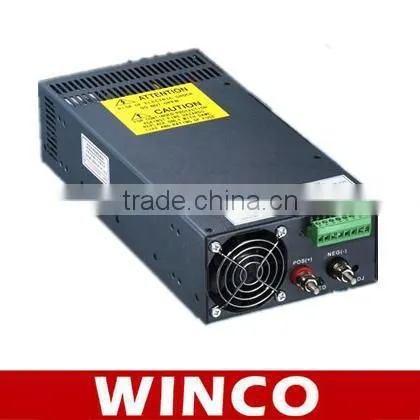Security Monitoring Power Supply
