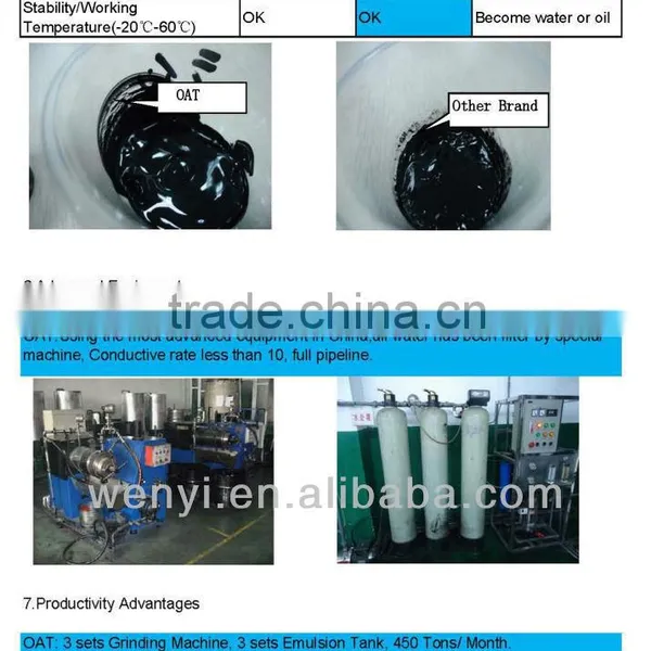 Compatible CPMT13 A3 MASTER for CP 5450 5455 5480 DUPLICATOR photo-4