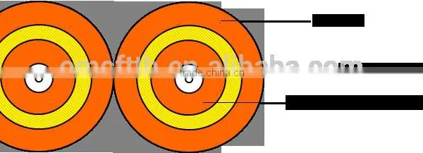 China Supplier Duplex Optical Fiber Cable or Zip Cord With Low Price