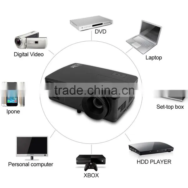 Household Projector LED Video Portable Projector,with Dlp Tech Support HDMI photo-4