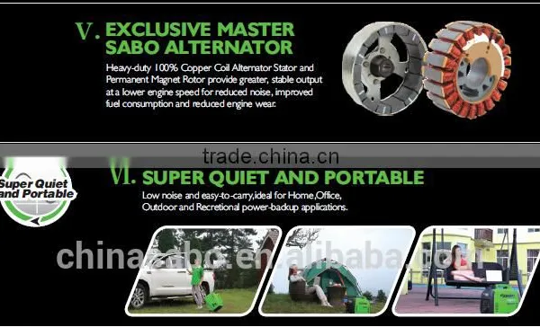 2800W E -start Protable Gasonline Inverter Generator photo-5