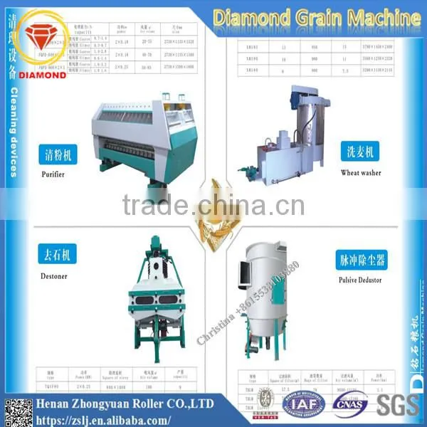 60ton Wheat Flour Milling Equipment for South Africa photo-5