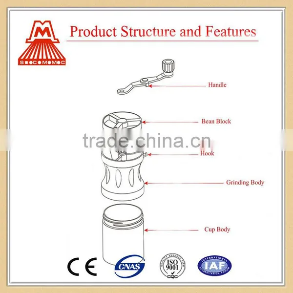 Best-selling Products W124-270 Dia 6.6cm*h 12 cm Hand Bean-Grinding Machine photo-6