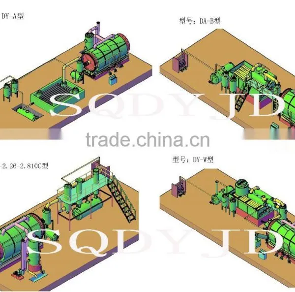 High Oil Out Put And Environmental Friendly Household Waste Recycle Plant/Living Refuse Refining Machine, Life RubisTo Ennergy photo-4