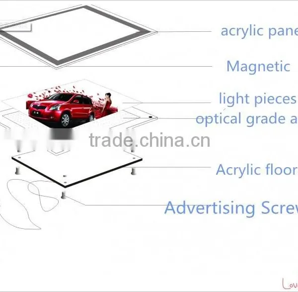 Sheet Limited Led Box Slim Light Box photo-5