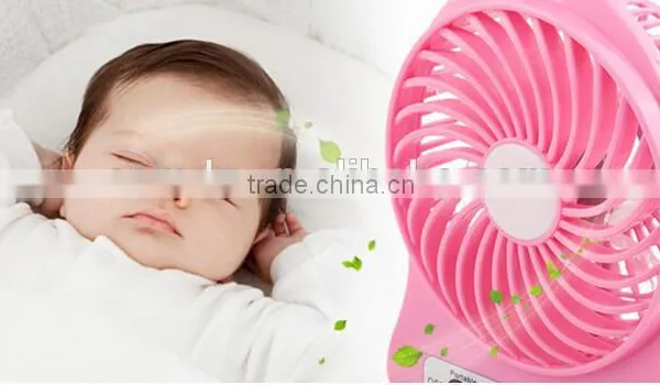 Sontimes Hot Selling Summer Mini Fan Used for Baby or Computer photo-3