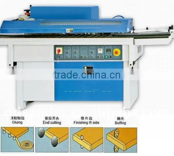 Edge Banding Machine