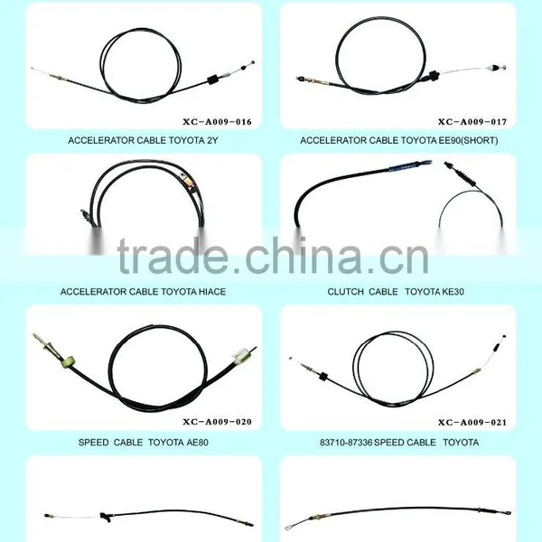 Hebei Junxiang OEM NO.78180-95186 Toyota Accelerator Cable photo-4