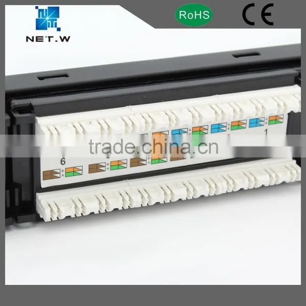 cat5e modular patch panel, network patch panel work with led light