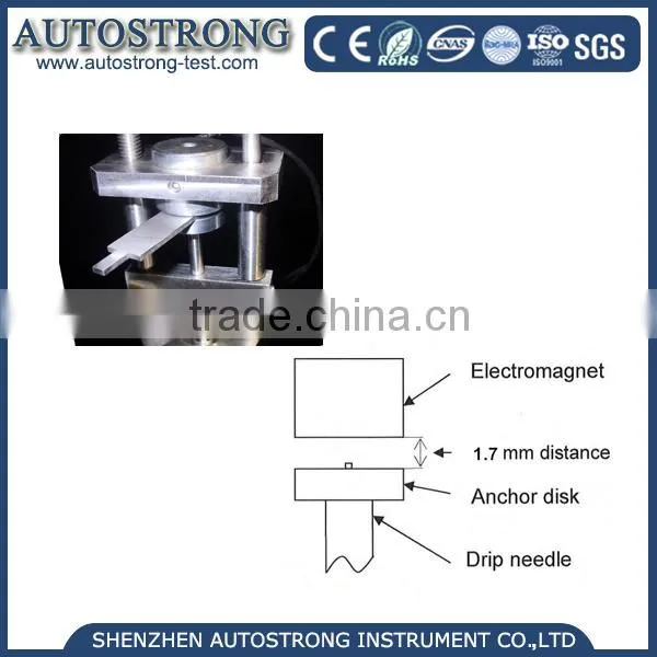 Good Quality IEC60112 Electric Leakage Current Test Chamber photo-2