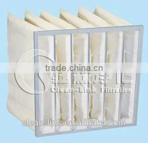 Large Dust Holding Capacity Pocket Medium Efficiency Filter photo-4