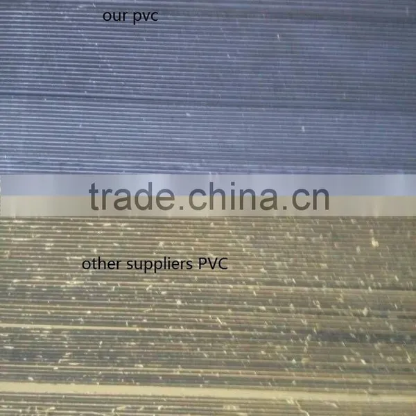 China Biggest Ulbum Plastic Pvc Sheet photo-6