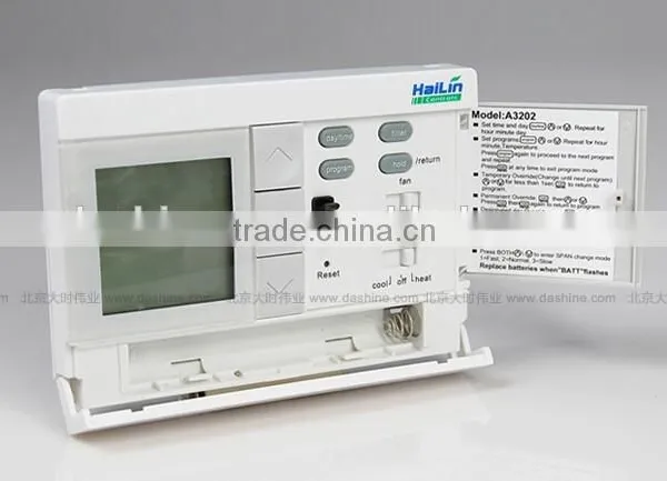 Room Thermostat Enclosure/Housing photo-2