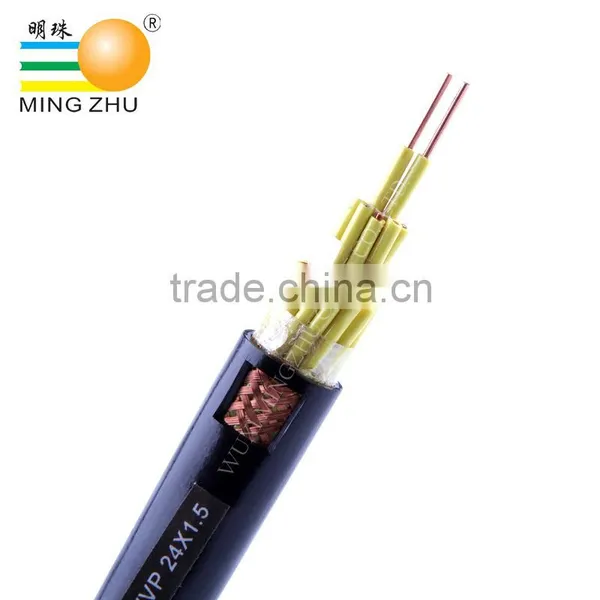 Low Cost High Quality Aluminum Wire Screen ,control Cable photo-3