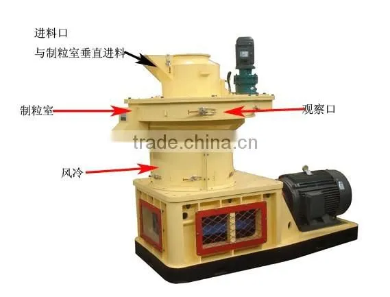Vertical Ring Die Biomass Pellet Mill