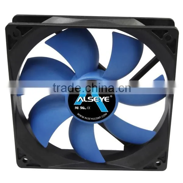 Alseye ASCF1225S12L-N03-TU Feature Comforts Axial Silent Fan photo-2