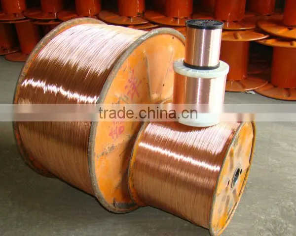COPPER CLAD ALUMINUM (CCA,CCAM) photo-3