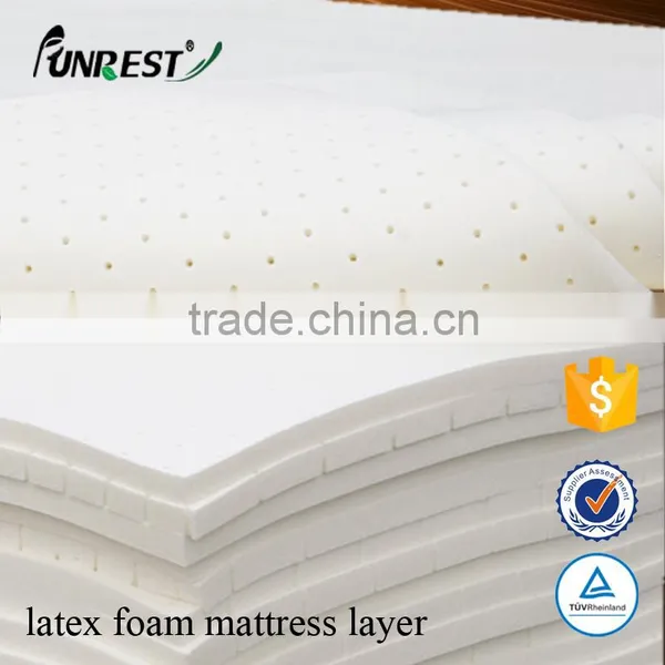 Sweet Dreams Latex Foam Mattress/cheap Foam Mattress/cheap Latex Mattress photo-5