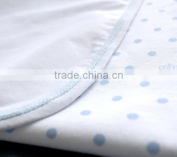 Resuable Mats Underpads photo-5