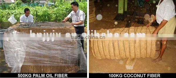 China Reliable Quality Wood Sawdust Dryer and Rotary Dryer Calculations photo-4
