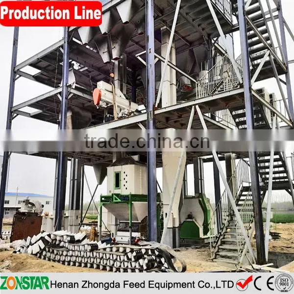 2015 Hot Sale 1-20t/h SZLH420 Cattle Feed Pellet Mill Machine photo-4