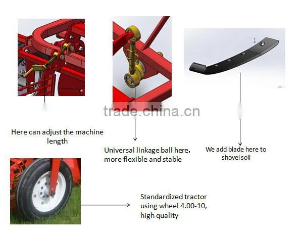 Mini Tractor Used Potato Diggers for Sale photo-3