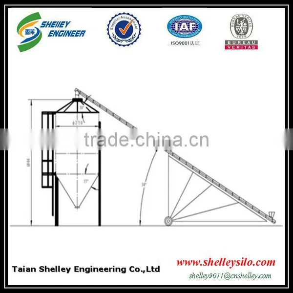 Small Inclined Screw Conveyor for Silo Cement photo-2