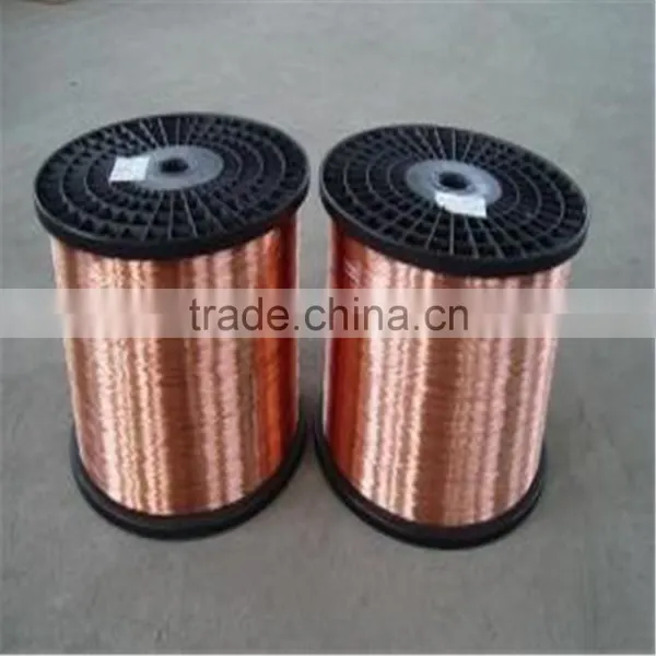 Hot Sale High Quality Winding Copper Wire Price Ten Years Experience Factory/Copper Wire photo-2