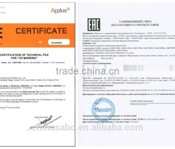 CAMO Autumn Forest Portable Digital Inverter Gasonline Generator photo-3