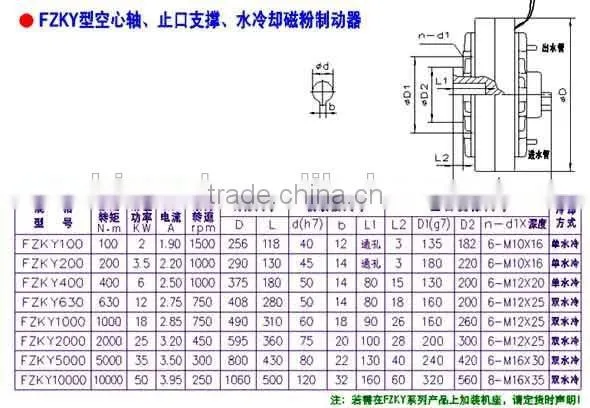 FZKY Hollow Shaft Sigpot Support Water Cooling Magnetic Powder Brake photo-2
