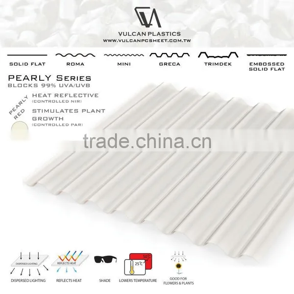 Translucent Polycarbonate Corrugated ROMA Sheet Ideal for Plants(Pearly RED ROMA) photo-2