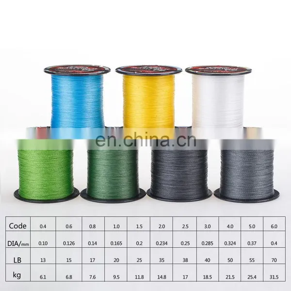 Popular 4 Strands 300m Strong Multifilament PE Tackle Fishing Line 6 Colors Polyethylene MAXPOWER Braided Line photo-2